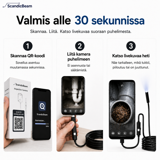 ScandicBeam™ – Näe se, mihin et muuten pääse käsiksi