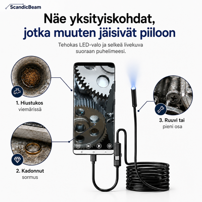 ScandicBeam™ – Näe se, mihin et muuten pääse käsiksi