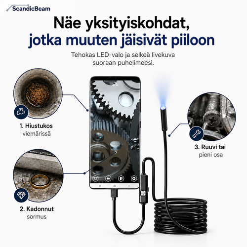 ScandicBeam™ – Näe se, mihin et muuten pääse käsiksi