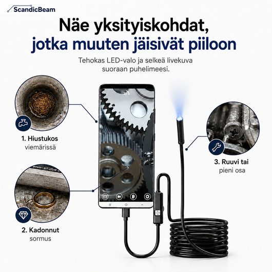 ScandicBeam™ – Näe se, mihin et muuten pääse käsiksi